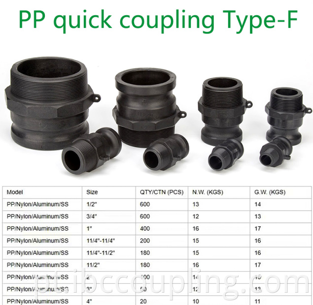 Plastic quick coupling camlock fittings F 2 inch